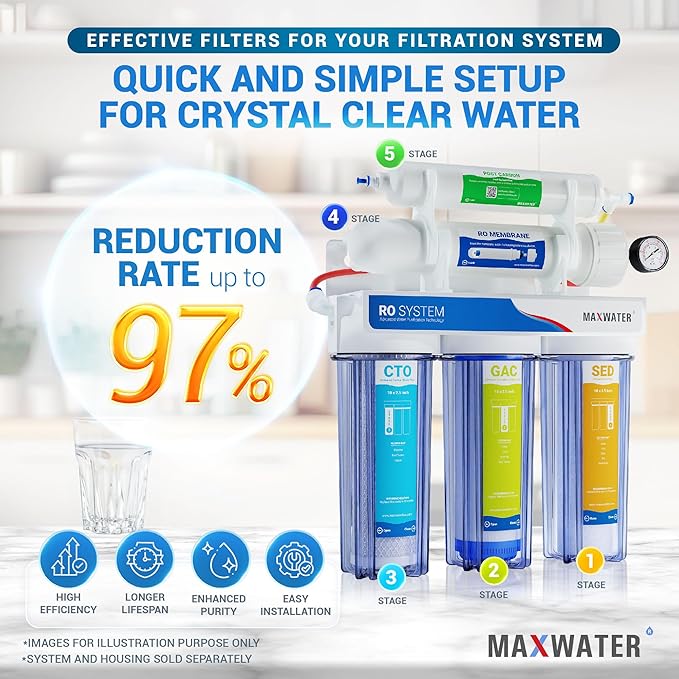 Max Water 5 Micron Replacement Filter Set (10 inch x 2.5 inch) for Standard 5 Stage RO (Reverse Osmosis) Water Filter System - PP Sediment, GAC, CTO & Post Carbon