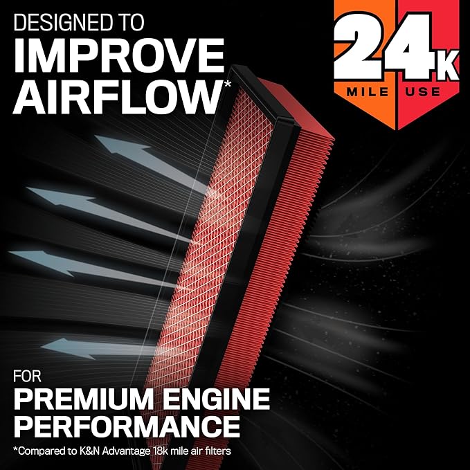 K&N Engine Air Filter: Extended Life 24,000 Mile Replacement Air Filter: Compatible with 2002-2015 Toyota Mid-size Truck and SUV V6 (4-Runner, Tacoma, Hilux, Land Cruiser, Prado, FJ Cruiser), KNX-2281