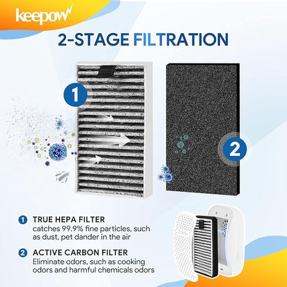 KEEPOW DSTx HEPA +Carbon Filters Replacement Compatible with Clarifion DSTx Mini Personal Portable Air Purifiers. Activated Carbon Filters for Bedroom and Pets. Works for Dust,4 Pack
