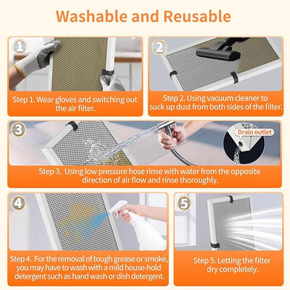 2-Pack 20x23x1 MERV 8 Reusable & Washable Electrostatic Air Filters - Long-Lasting Filter for HVAC, Furnace & Air Conditioner Units, Actual Size: 19-5/8” x 22-5/8” x 7/8”