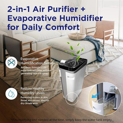 RIA BreezeGuard HEPA Air Purifier for Home & Large Rooms up to 2500 Sq Ft – Smart Air Cleaner with Evaporative Humidifier, App Control, PM2.5 Sensor, for Pets, Allergies, Smoke & Dust