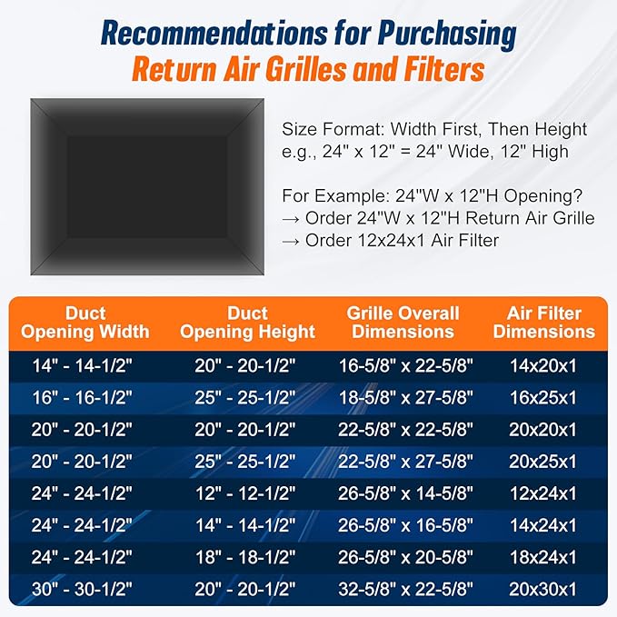 Fancat Return Air Filter Grille for 24x18 Ducts, Steel Air Vent Cover with Removable Door for 1" Filters | Fits Sidewall & Ceiling | Outer Size: 26 5/8" W x 20 5/8" H