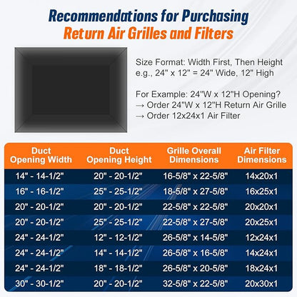 Fancat Return Air Filter Grille for 24x18 Ducts, Steel Air Vent Cover with Removable Door for 1" Filters | Fits Sidewall & Ceiling | Outer Size: 26 5/8" W x 20 5/8" H