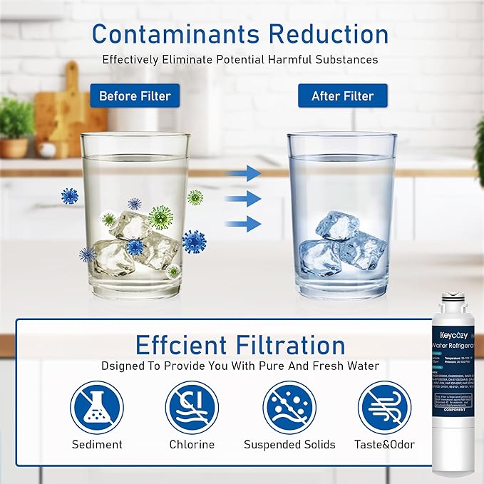 Refrigerator Water Filter Replacement for Samsung Water Filter DA29-00020B, HAF-CIN, RS25J500DSR, RF28HMEDBSR, HAF-CIN/EXP, RF4287HARS, RF28HFEDBSR, K007 3 Pack