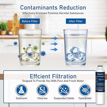 Refrigerator Water Filter Replacement for Samsung Water Filter DA29-00020B, HAF-CIN, RS25J500DSR, RF28HMEDBSR, HAF-CIN/EXP, RF4287HARS, RF28HFEDBSR, K007 3 Pack