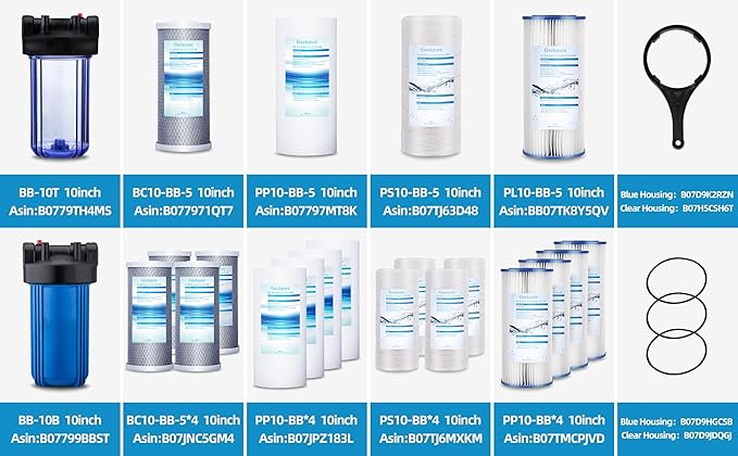 Geekpure 10-Inch Whole House Big Water Filter Housing-Fit for 4.5"x10"Filters -Blue-1 Inch Brass Port (1)