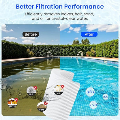 Future Way CCP320 Pool Filter Cartridges Replacement for Pentair Clean & Clear Plus 320, Replace Pleatco PCC80-PAK4, Pentair R173573, 160340, 320 sq.ft, 4 Pack