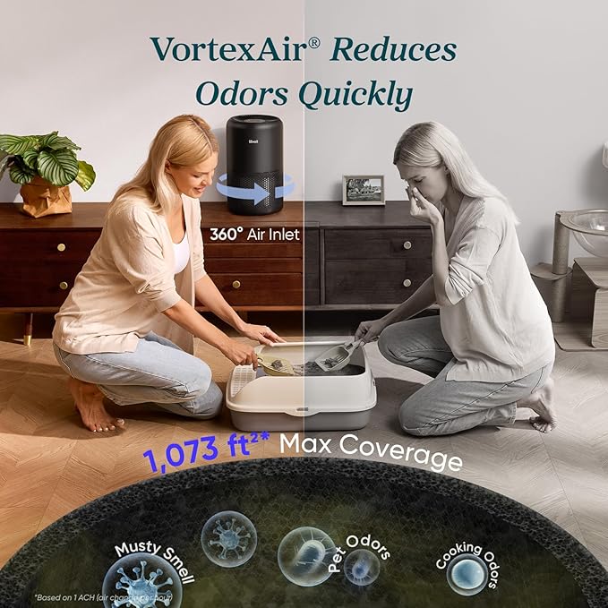 LEVOIT Air Purifier for Home Allergens Pets in Bedroom, Covers Up to 1073 ft² by 56W High Torque Motor, AHAM VERIFIDE, 3-in-1 Filter, HEPA Sleep Mode, Remove Dust Smoke Odor, Core300-P, Black, 2 Pack
