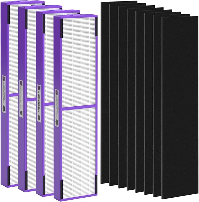 FLT5250PT Replacement Filter C Pet Compatible with G-Guardian Air Purifier AC5250PT, AC5000E, AC5300B, AC5350W, AC5350B, CDAP5500, 4 True HEPA Filter with 6 Carbon Pre-Filter