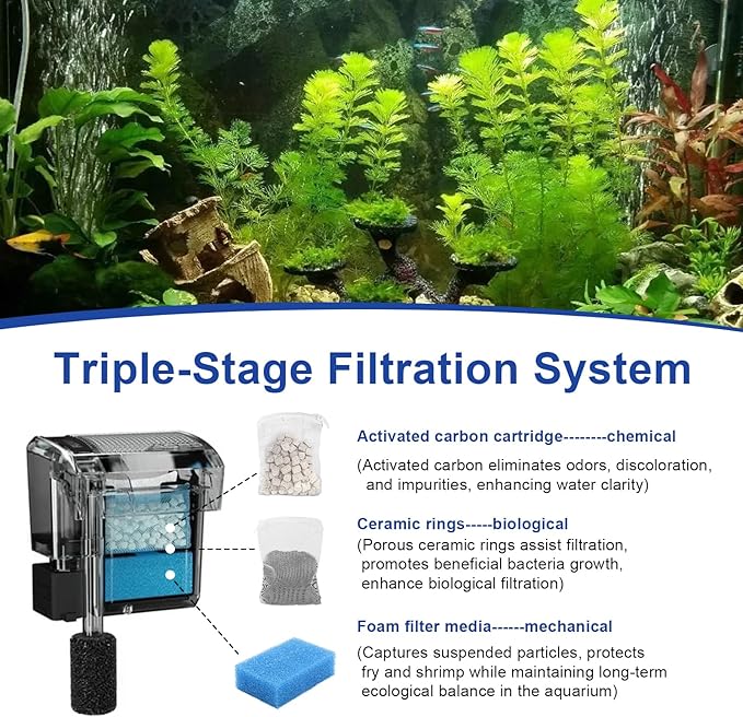 Aquarium Media Maintenance Kit Replacement for Fluval AC50 Power Filter, Includes 1 Blue Foam Filters, 1 Pack Ceramic Rings and 2 Activated Carbon Bag, for 20-to-50 Gallon Aquariums
