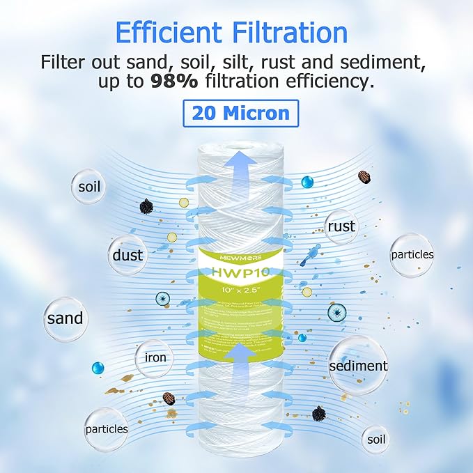 20 Micron Whole House Water Filter Cartridge, String Wound Sediment Filters for Well Water, Universal Replacement for Any 10 inch RO Unit - 10" x 2.5" Cartridges - Pack of 6