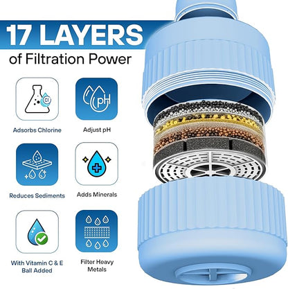 17-STAGE Bath Filter for Tub with Premium Design & Leak-Proof, 7000-Gallon Long-Life Cartridge with Vitamins C & E + Essential Minerals Removes Chlorine and Softens Hair, Skin & Nails | Patent Pending