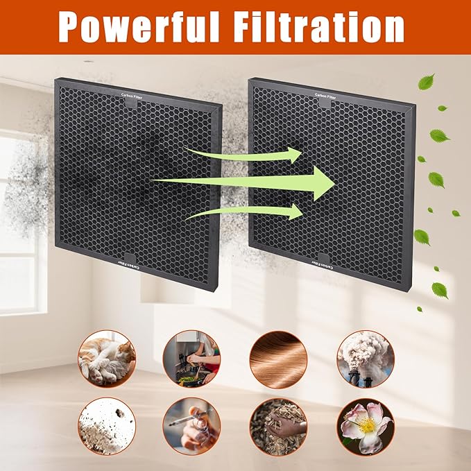 Air Scrubber Carbon Filters Mesh for Dri-Eaz, VEVOR, Mounto and BlueDri Air Purifier, Compatible with Drieaz for HEPA500, BD-AS-550 & F301H, 16'' x 16'' x 1'' inches（3 Pack）