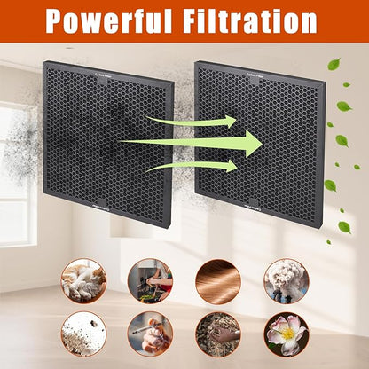 Air Scrubber Carbon Filters Mesh for Dri-Eaz, VEVOR, Mounto and BlueDri Air Purifier, Compatible with Drieaz for HEPA500, BD-AS-550 & F301H, 16'' x 16'' x 1'' inches（3 Pack）