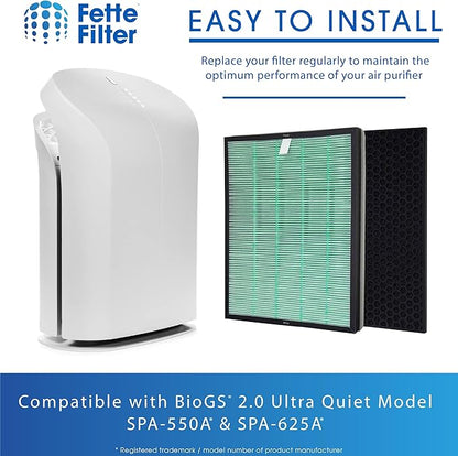 Fette Filter - Air Purifier Replacement Set Compatible with BioGS 2.0 Filter Kit for Model SPA-550A and SPA-625A Contains 1 Hepa Filter & 1 Carbon Filter