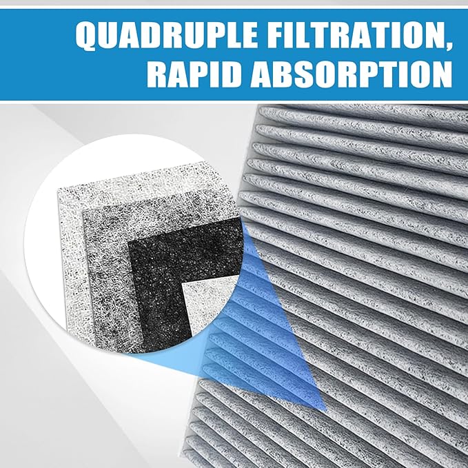 For Engine & Cabin Air Filter For Acura MDX 3.5L (2022-2024), Pilot 3.5L (2023-2024). Replacement for CP182, CF11182, 80291-T5R-A01, 1722061AA00.
