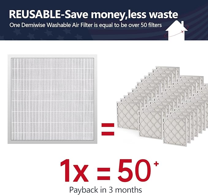 20x20x4 Washable Electrostatic Air Filter, MERV 8 Aluminum AC/HVAC Furnace Filter, Reusable Permanent Air Filter, Lasts a Lifetime, Increases Airflow（Actual Size:19.37"x 19.37"x3.58")