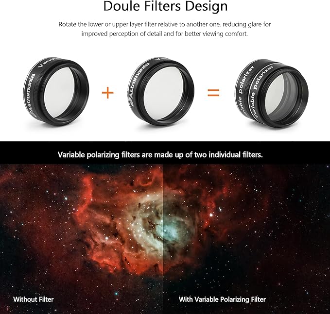Astromania Telescope Filter, 1.25 Inch Variable Grey Polarizing Filter, Variable Polarizing Moon Filter for Astronomy Telescope & Eyepiece, Telescope Accessory with Adjustable 1-40% Light Transmission