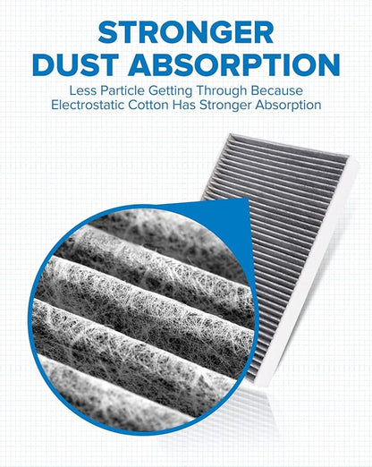 PHILTOP Cabin Air Filter, Replacement for CF12211 Q5 Q7 A4 A5 A6 Quattro SQ5 Q8 S4 S5 A7 Sportback RS5, Premium ACF080 Cabin Filter with Activated Carbon Filter Up Dust Pollen Odor