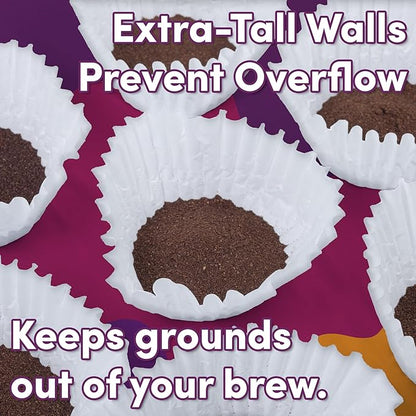 Extra Large Coffee Filters - (12.5” x 4.5” Inch) For 1.5 to 3 Gallon Commercial Machines - Premium Quality, Tall & Wide, No Ground Overflow - Restaurant & Cafe Use (250-Count Bulk Pack)