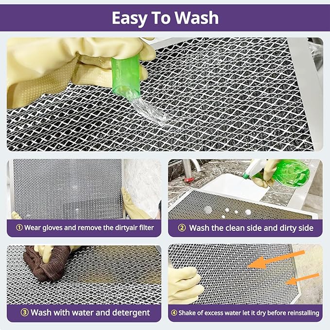 24x30x1 Furnace Filter-MERV8, Washable & Reusable Electrostatic Air Filter, AC/HVAC Furnace Filter, Permanent Air Filter, Breathe Fresher, Easy Install