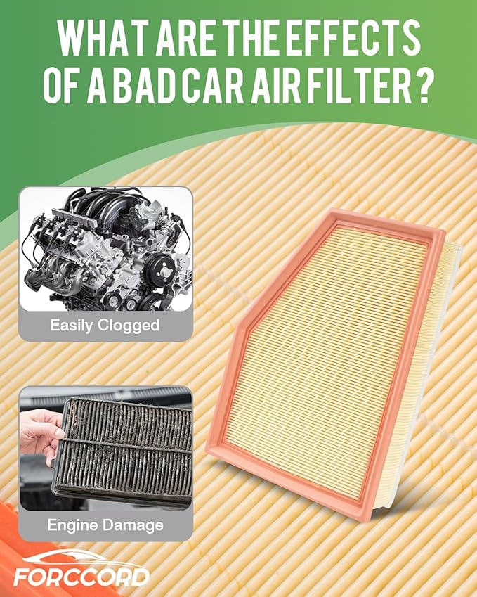 2-Pack Engine Air Filter Fits for 2026-19 BMW X5, X7, 2023-18 X3, 2026-20 X6, 2023-17 540i xDrive, 530i, 540i, 2022-19 530i xDrive, 2023-16 740i, 2024-18 530e Car Replacement Accessories
