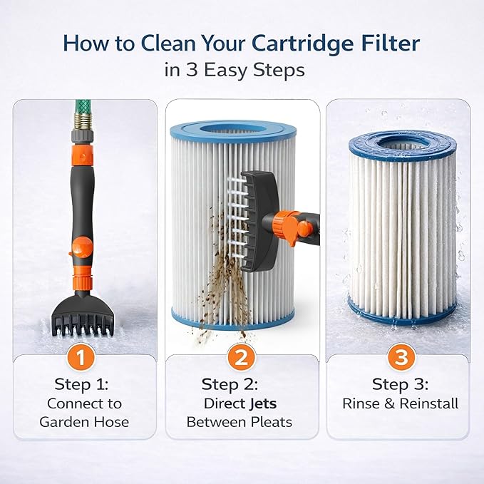 Concy Pool & Spa Cartridge Filter Cleaner – 7-Jet Comb Cleaning Wand for Deep Pleat Cleaning, Hose-Powered, Pleat-Safe Design, Fits Standard Garden Hoses