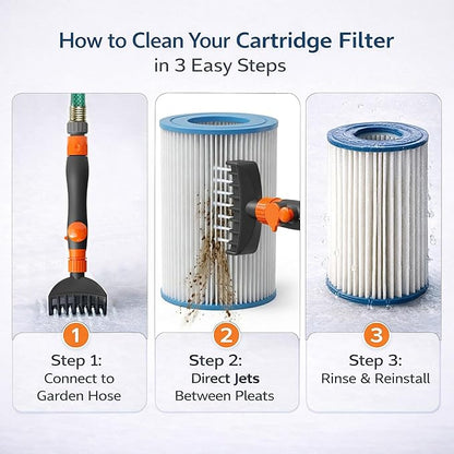 Concy Pool & Spa Cartridge Filter Cleaner – 7-Jet Comb Cleaning Wand for Deep Pleat Cleaning, Hose-Powered, Pleat-Safe Design, Fits Standard Garden Hoses