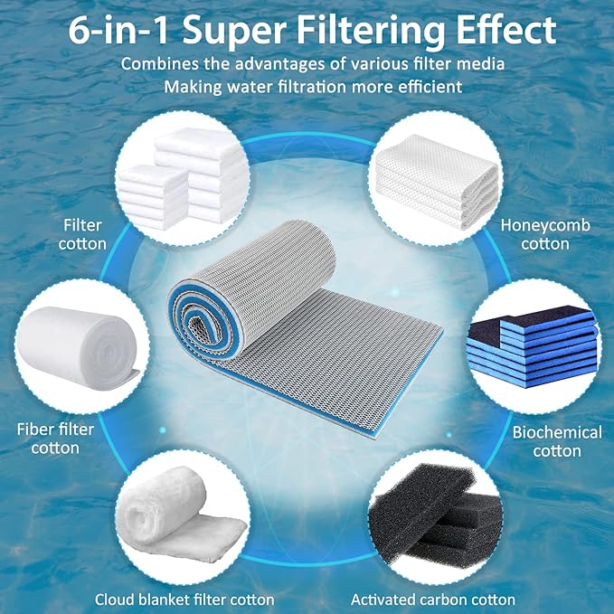 Aquarium Filter Media, Upgraded 8-Layer Filter Sponge Pad for Fish Tank and Pond, Super Filtering Effect, Cut to Fit, Reusable and Washable Aquarium Filter Floss (11.8”x31.5”)