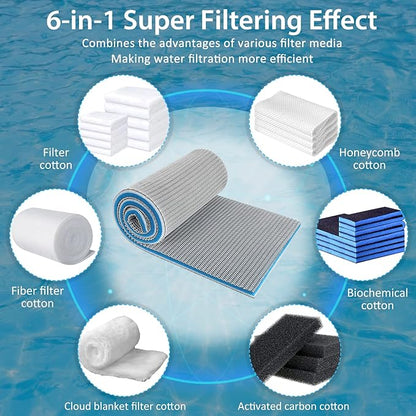 Aquarium Filter Media, Upgraded 8-Layer Filter Sponge Pad for Fish Tank and Pond, Super Filtering Effect, Cut to Fit, Reusable and Washable Aquarium Filter Floss (11.8”x31.5”)
