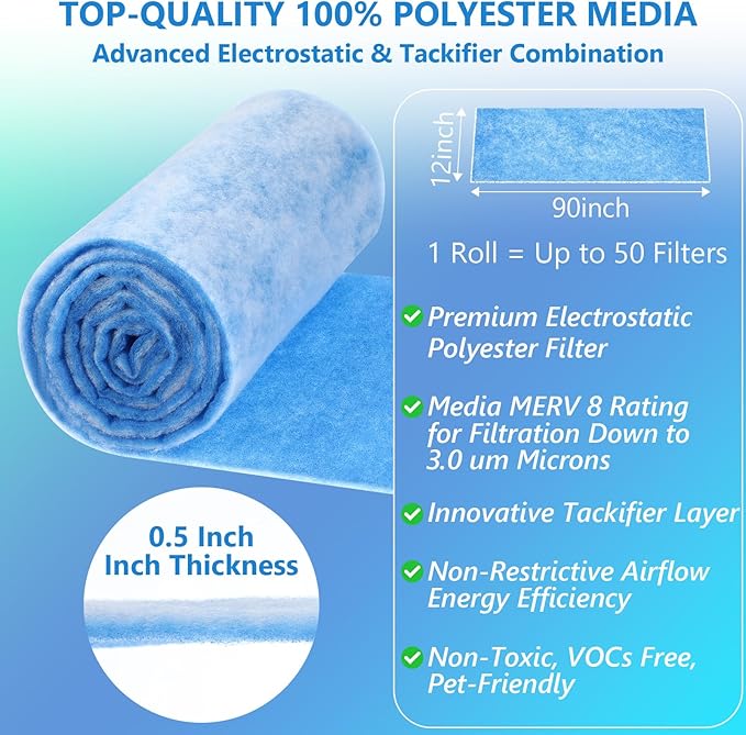 Cut to Fit Air Filter Roll - MERV 8 Up to 50 Filters Cut to Size Air Filter Material Roll-12x90 Inch