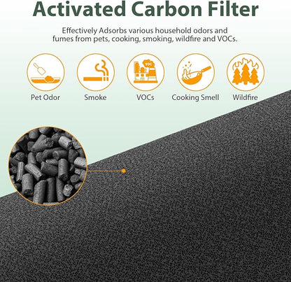 M02 Replacement Filter Only Compatible with MOOKA M02 Air Purifier, 3-in-1 Pre-Filter, HEPA, High-Efficiency Activated Carbon Filter Filtration System, 2 Pack