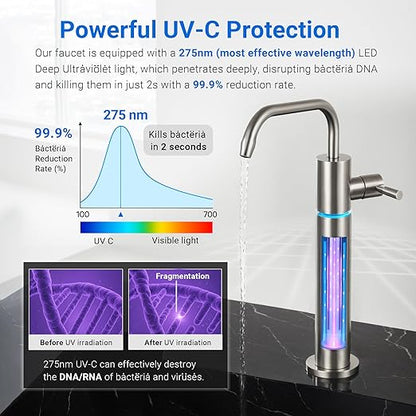 LCF 0.01μm Ultra-Filtration Under Sink Water Filter System, 3-Stage Alkaline Mineral pH+ Water Purifier, LED UV-C Ultrąviolët SUS304 Faucet, Reduces up to 99.9% of Baçtёria, Bad Taste & Chlorine