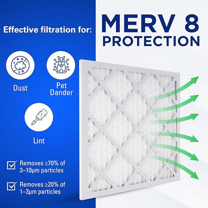 16x20x1 Air Filters, MERV 8 Pleated HVAC AC Furnace Filter Replacement, For Home and Commercial Use, Dust, Pet, & Lint, Made In USA, Easy Install (6 Pack)