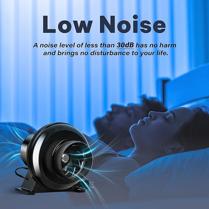 iPower 4 Inch 195 CFM Inline Duct Grow Tent Air Vent Exhaust Booster Blower for Hydroponic Ventilation Circulation, Attic, HVAC, Basements or Kitchens, Low Noise, 4'' Fan Quiet, New, Black