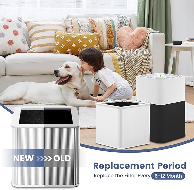 211+ Filter Replacement Compatible with Blue Pure 211+ and 211+ Auto Air Purifier, 2-Stage Filtration System of H13 True Filter & Activated Carbon Filter, 1 Pack