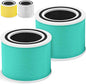 Core 300 Toxin Absorber Replacement Filter for LEVOIT Core 300 / 300S / 300-P / 300S-P VortexAir Air Purifier, H13 True HEPA Filter, Core 300-RF-TX