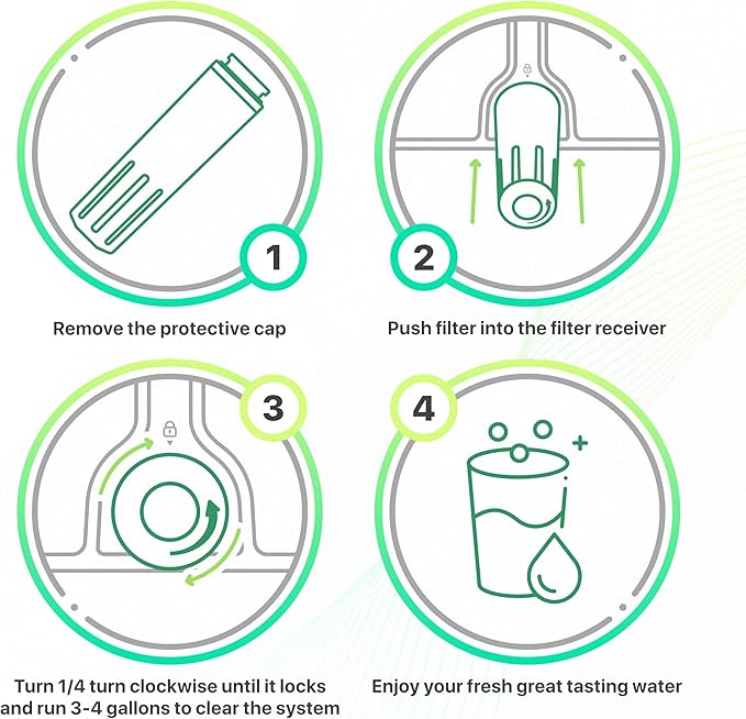 Wildberries UKF8001 NSF Certified Refrigerator Water Filter Replacement for Everydrop Filter 4, EDR4RXD1, UKF8001,Maytag UKF8001, Whirlpool EDR4RXD1, 4396395,Kenmore 9084, 9006, Pack of 3