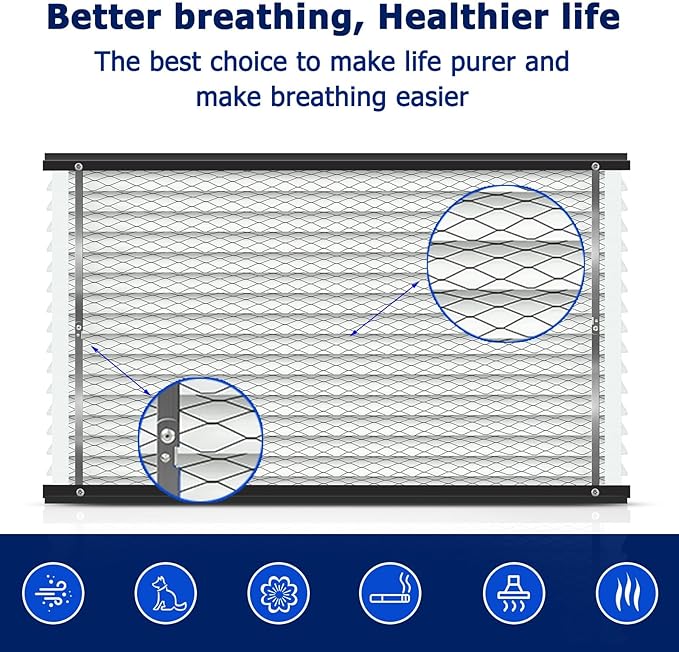 2-Pack 213 Air Filter Replacement Compatible with AprilAire Whole House Air Purifiers,Models 1210, 1620, 2210, 2216, 3210, 4200, MERV 13 20x25x4 Furnace Filter