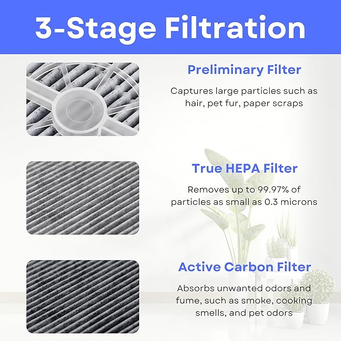 Nispira Activated Carbon HEPA Filter Replacement | For Air Purifier FridaBaby Sound Machine, Meleden, RIGOGLIOSO GL-2103, JINPUS, LTLKY 900S, 2103, 2 Pack