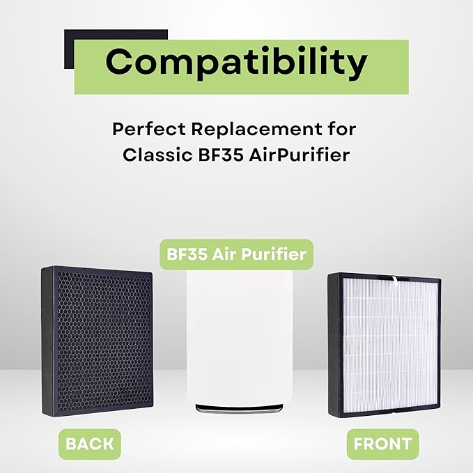 Nispira True HEPA Activated Carbon Pre Filter Replacement Compatible with Breathe Classic Smart Air Purifier BF35 HEPA-Pure. 1 Pack