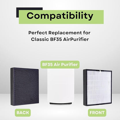 Nispira True HEPA Activated Carbon Pre Filter Replacement Compatible with Breathe Classic Smart Air Purifier BF35 HEPA-Pure. 1 Pack