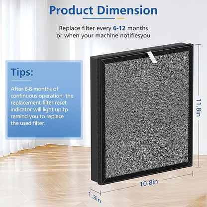 LINNIW TZ-K2 Replacement Filter Compatible with ToLife Air Purifier TZ-K2, 3-in-1 Filtration Systemwith Activated Carbon & Pre-filter, TZ-K2-A replacement filter, 2 Pack