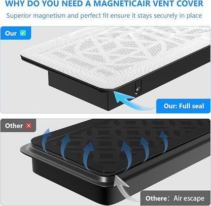 Magnetic Vent Screen Mesh Covers 3 Pack -5.5x12, Air Vent Filters with Durable PVC Frame, Air Vent Screen Register Trap,Vent Mesh–Upgraded Thickness(2.5mm) for Home Wall Ceiling (White)