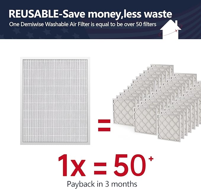 20x25x5 Washable Electrostatic Air Filter, MERV 8 Aluminum AC/HVAC Furnace Filter, Reusable Permanent Air Filter, Lasts a Lifetime, Increases Airflow（Actual Size:19.76"x24.72"x4.33")