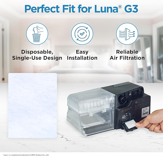 resplabs CPAP Filters Compatible with The React Health Luna G3 Machine (Pack of 60)