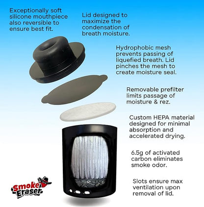 SmokeEraser + Dock | Combo Outlasts All as Dock Reverses Clogs & Increases Lifespans | Whether For You or a Buddy, All Nearby Benefit Too
