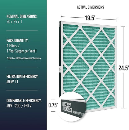 Spearhead [20x25x1, 4-PK] MERV 11+ EPA-Registered Odor Defense HVAC AC Furnace Filter w/Rigid Frame, Clog-Free Design, Verified Efficiency & Quiet Filtration