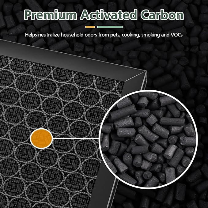 3-Pack HRFSC1 Replacement Filter S Compatible with Honeywell HPA3000 PowerPlus and HPA5000 Air Purifier, HRFSC1 Activated Carbon Filter for Home Renovation VOCs