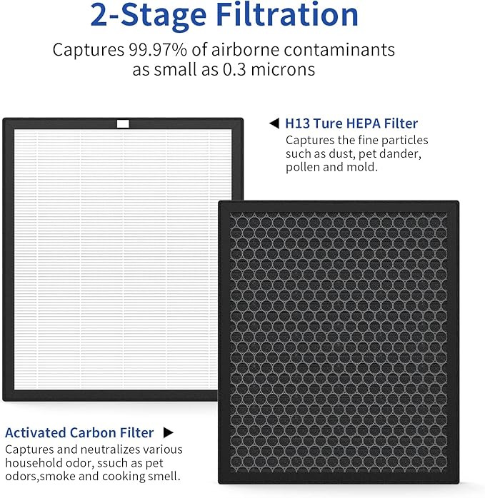 2 Pack XJ-3800 Replacement Filter Compatible with Surround Air Intelli-Pro/Air Shield/Newport 9000/XJ-3800 Series Purifier